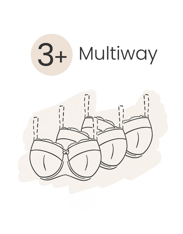 Multiway-BH-Set 3+